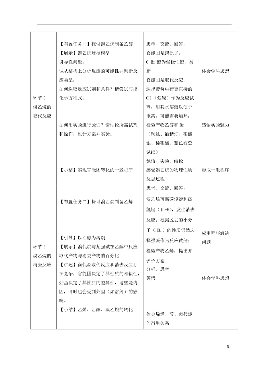 河北省南宫市高三化学二轮复习 卤代烃教案 新人教版_第3页