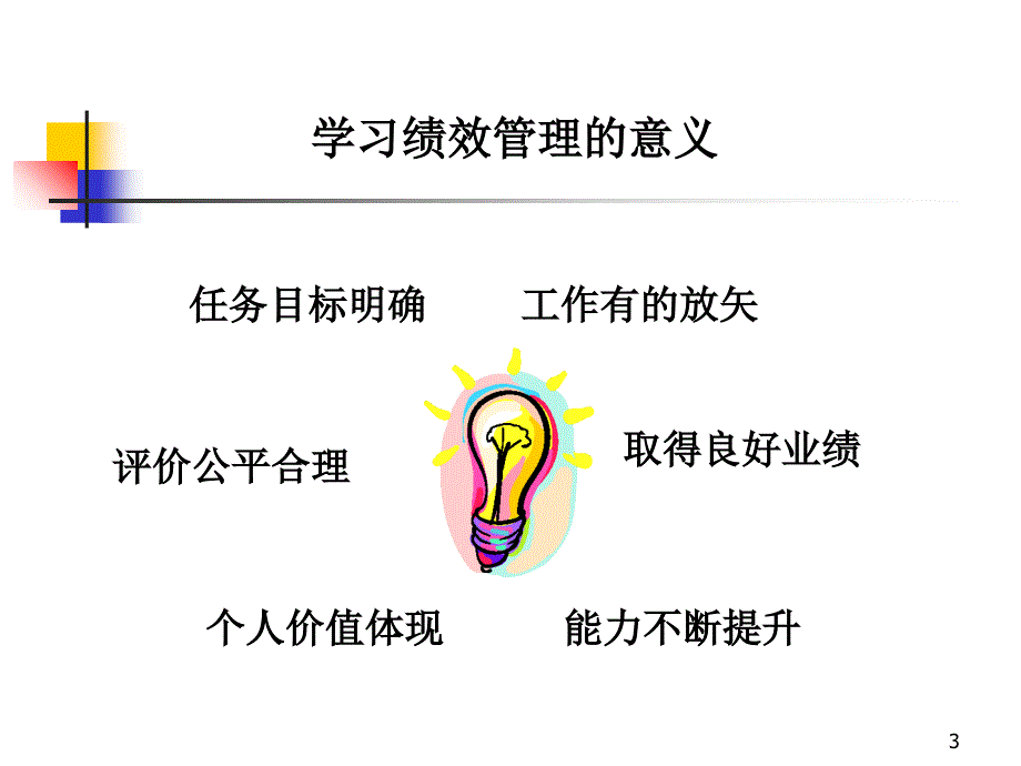 绩效管理的目的及意义.ppt_第3页