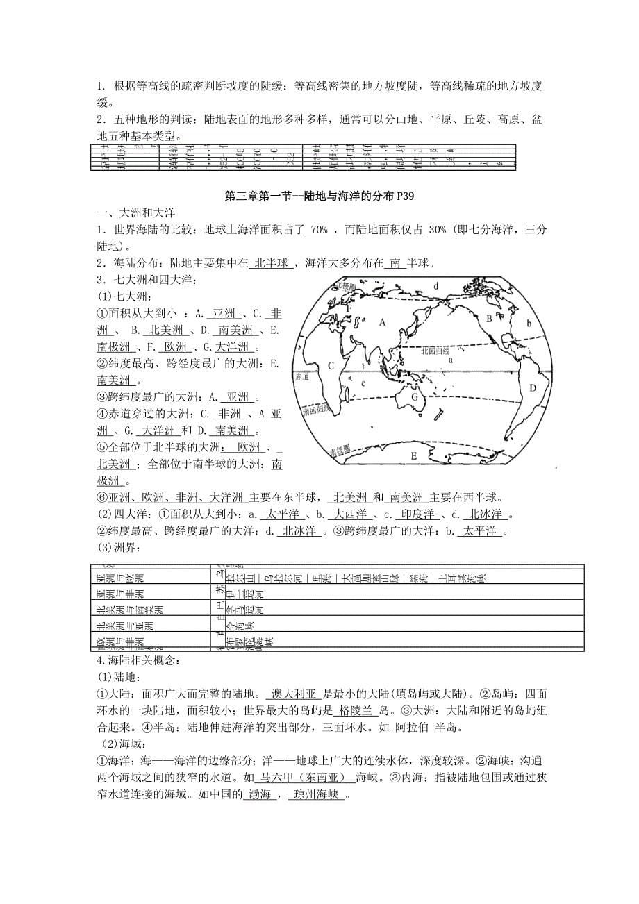 中考地理知识点(整理)_第5页