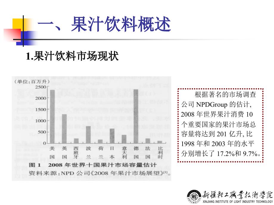 石榴汁生产知识.ppt_第2页