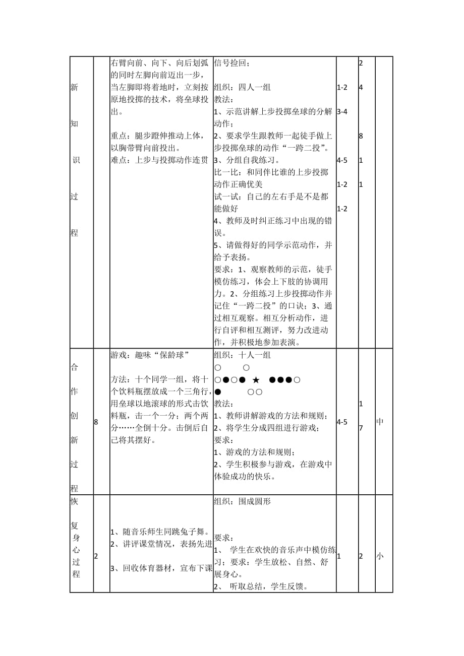 小学五年级体育课上步投掷垒球教案_第2页