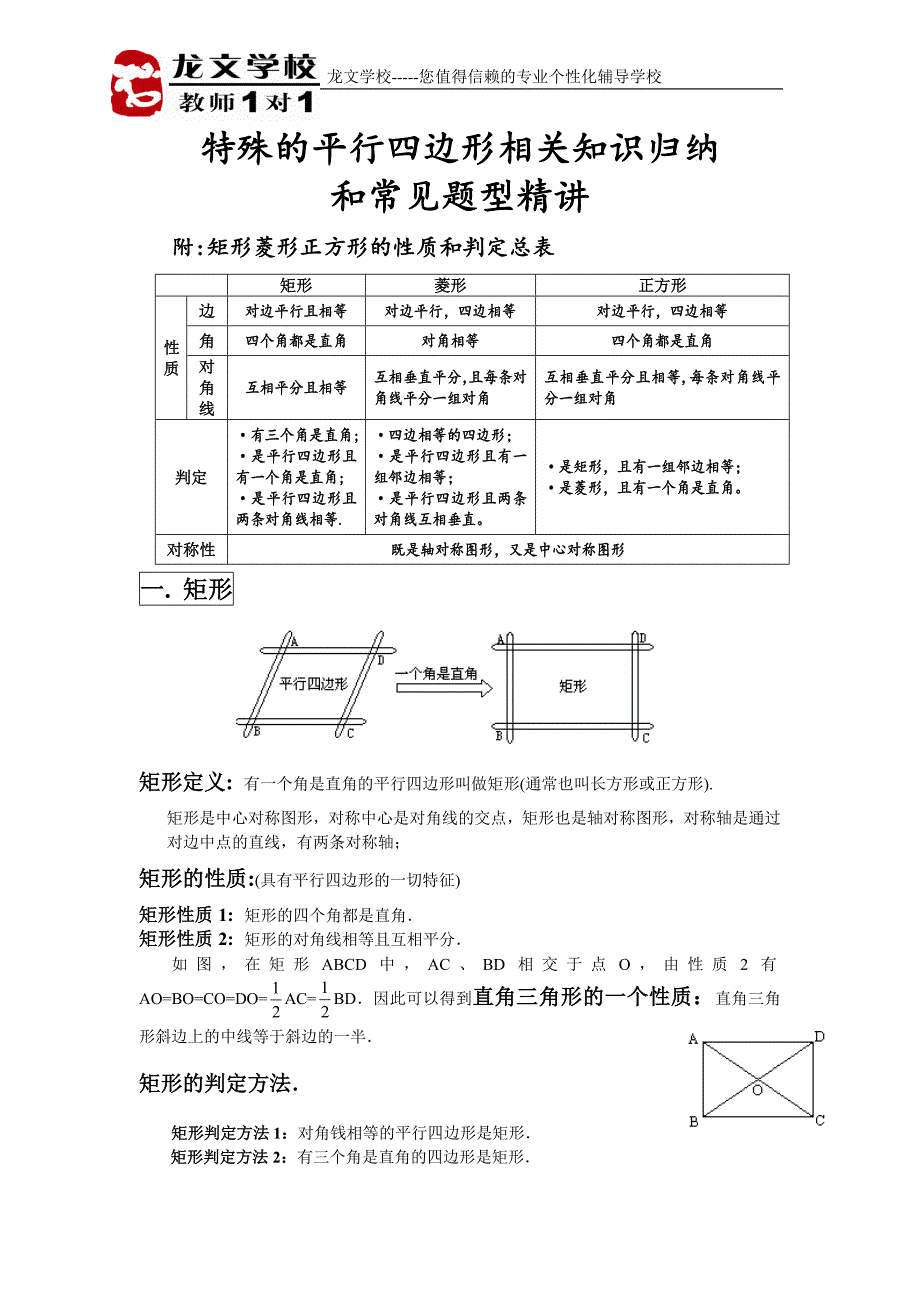 人教八年级数学特殊平行四边形相关知识归纳总结与例题精讲_第1页