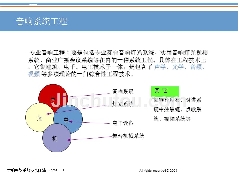 音响师培训教程.ppt_第3页