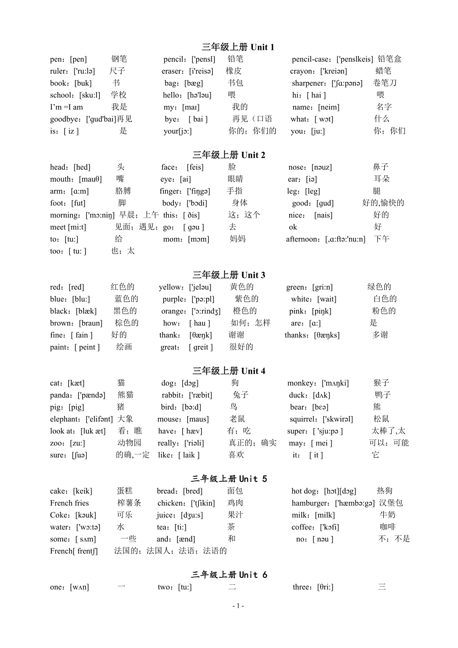 人教版新版小学英语单词表(带音标)_第1页