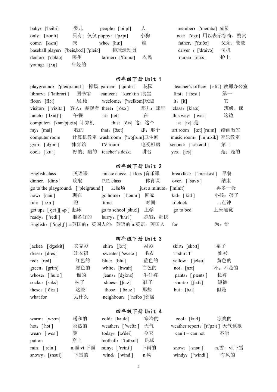 人教版新版小学英语单词表(带音标)_第5页