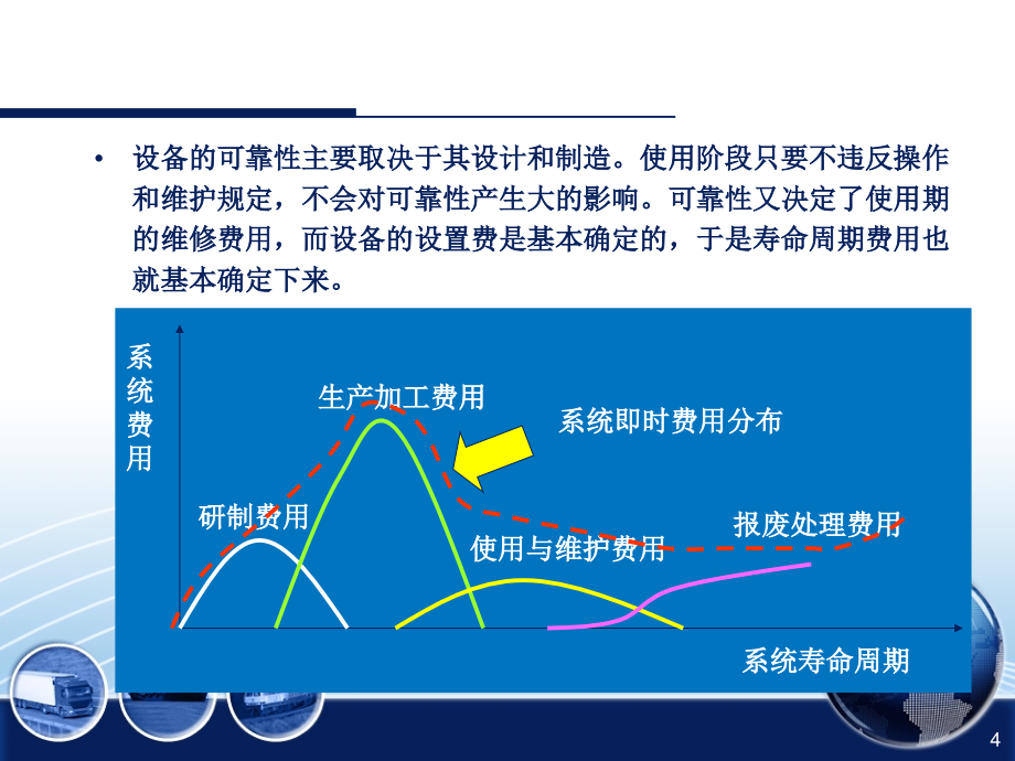 现代设备管理培训教材_1_第4页