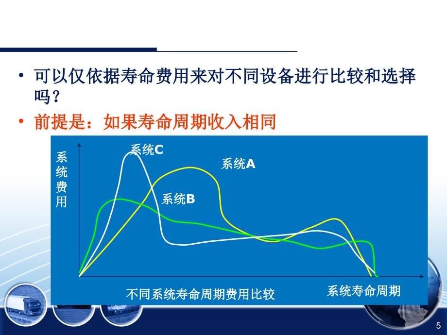 现代设备管理培训教材_1_第5页