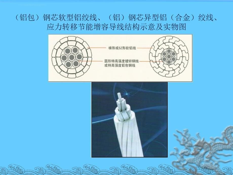 异型线绞合导体应用及生产工艺探讨.ppt_第5页