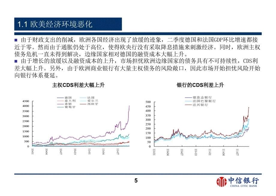 中信银行股权融资解决方案培训课件.ppt_第5页