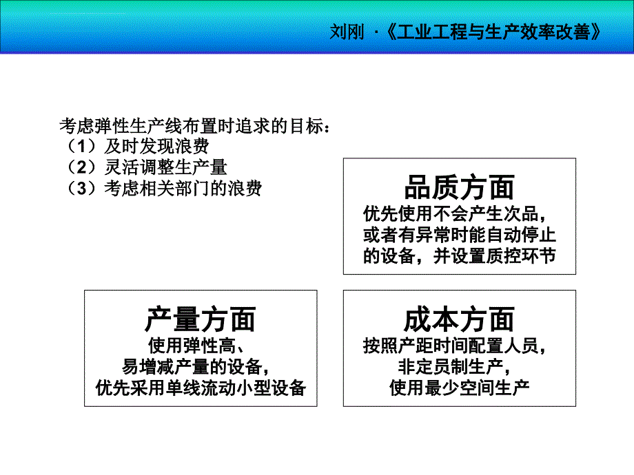 工业工程与生产效率改善.ppt_第4页