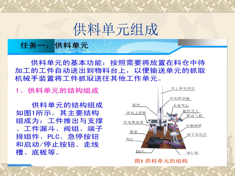 yl335a模拟自动生产线plc编程技术.ppt_第4页