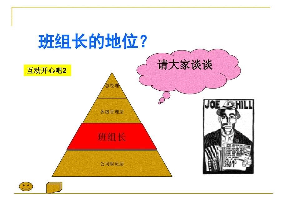 优秀班组长的角色定位培训教材.ppt_第5页