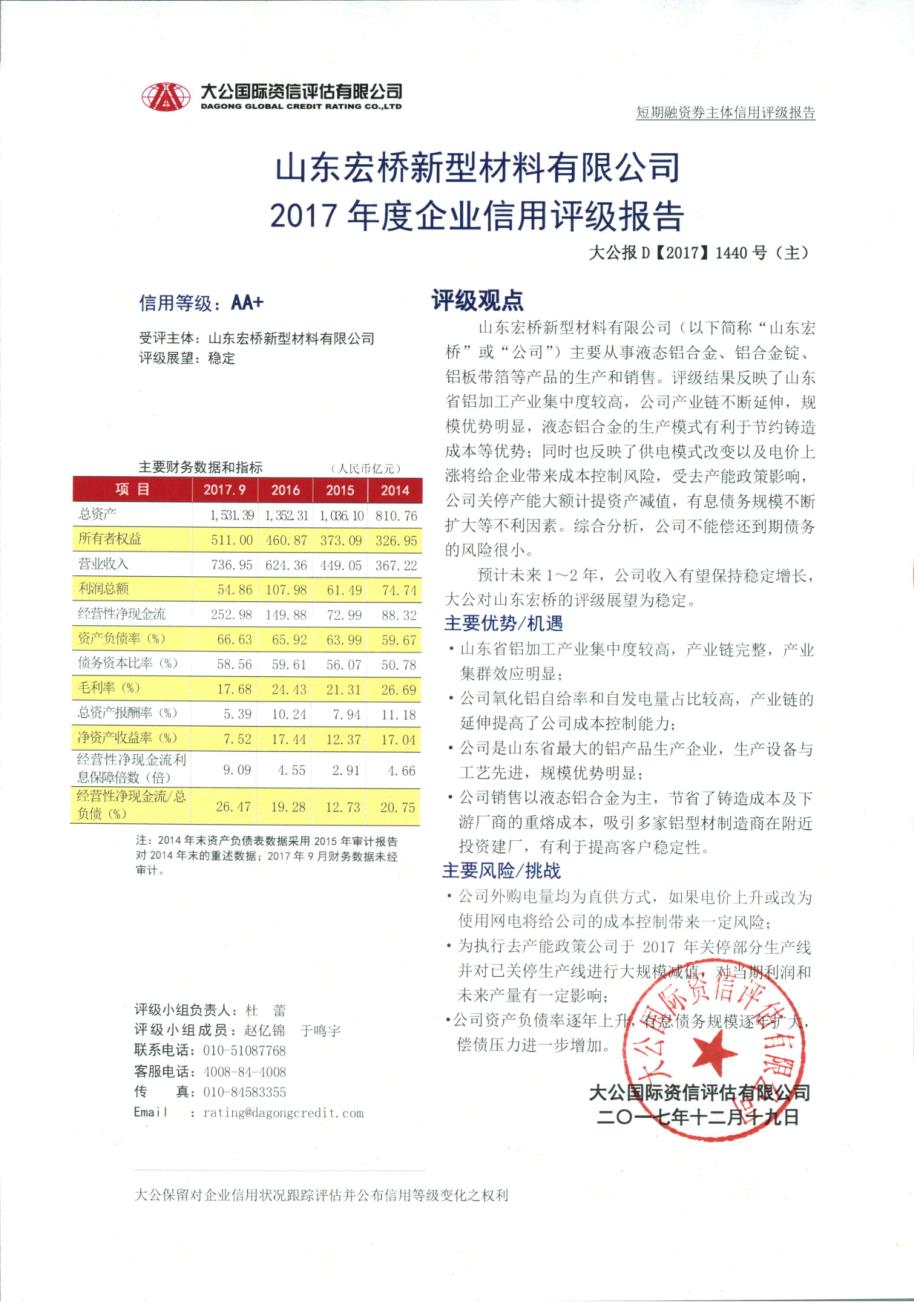 山东宏桥新型材料有限公司2017年度主体信用评级报告_第1页
