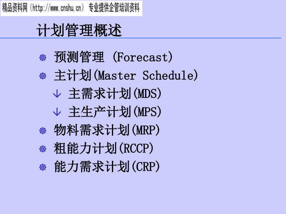 生产计划管理与物料需求计划.ppt_第2页