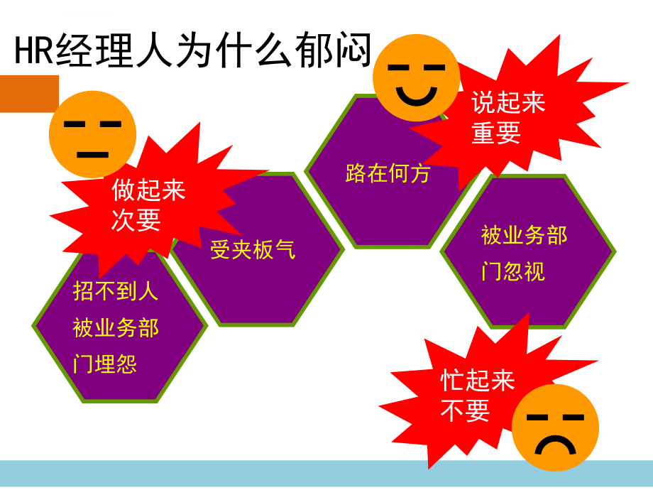 有效招聘系统与面试技巧培训.ppt_第2页