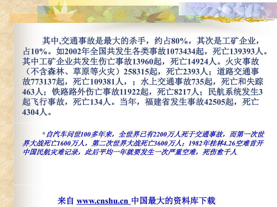 安全生产与职业安全健康管理体系课件.ppt_第4页