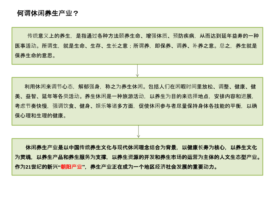 休闲养生产业浅谈.ppt_第3页