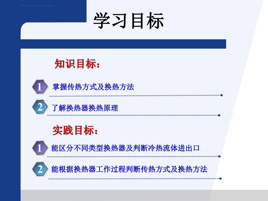 传热与传热设备培训课程.ppt_第2页