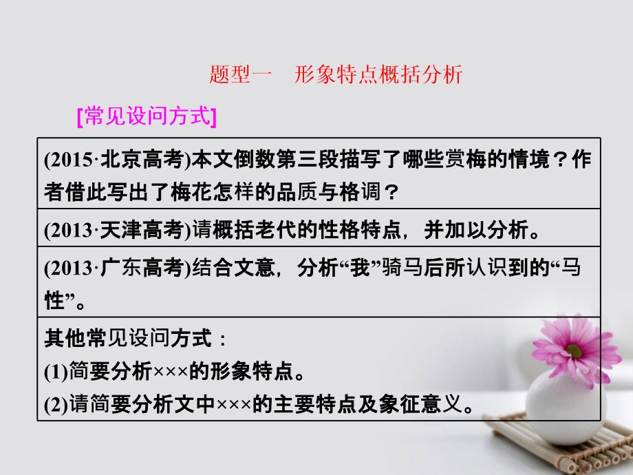 （浙江专版）2018届高三语文大一轮总复习 专题十二 文学类文本阅读（二）散文 题型突破（五）散文形象概括鉴赏类 2大题型课件_第2页