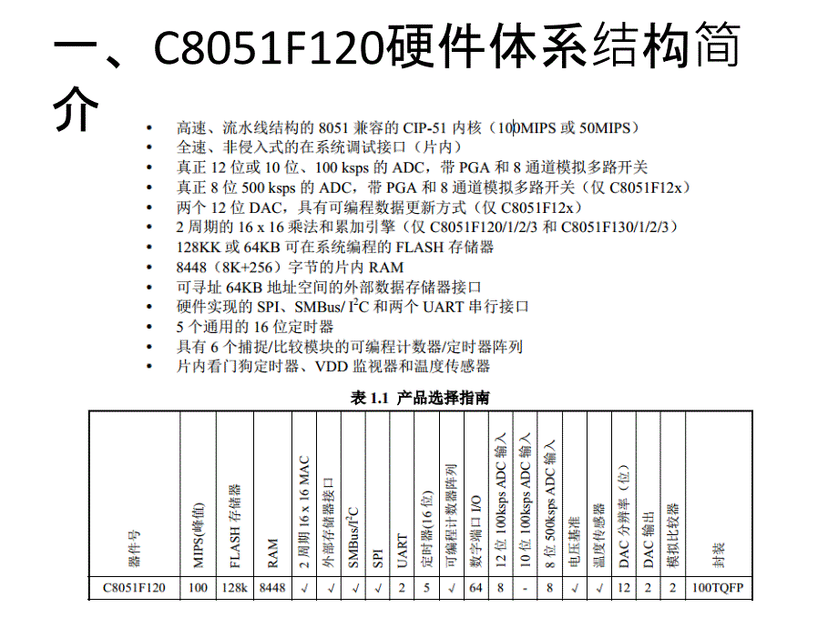 混合信号处理器培训资料.ppt_第4页