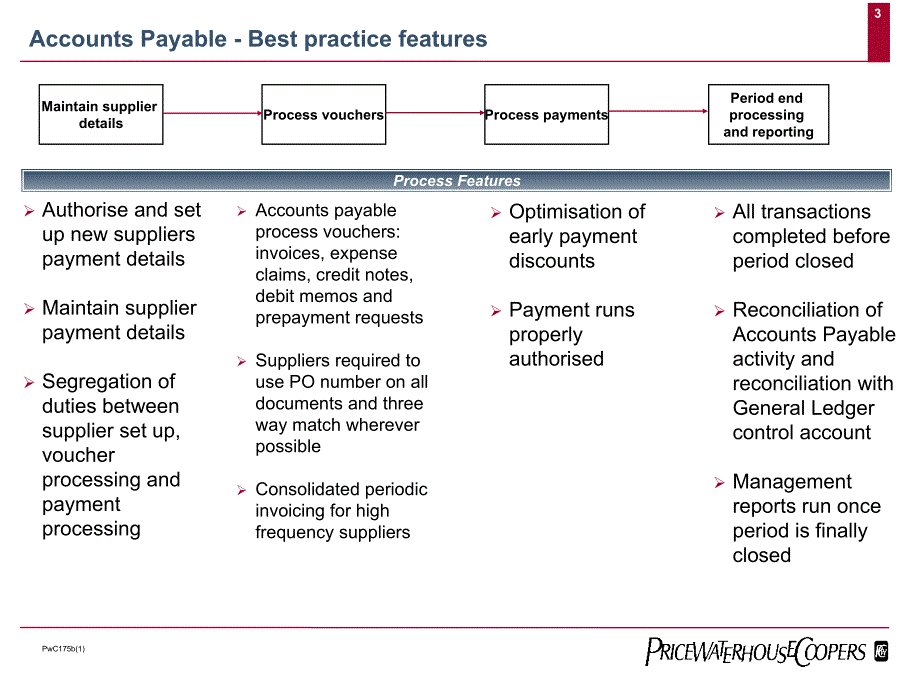 企业财务知识培训教材.ppt_第3页