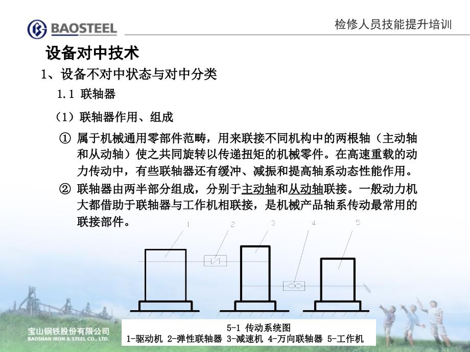 设备对中技术.ppt_第2页