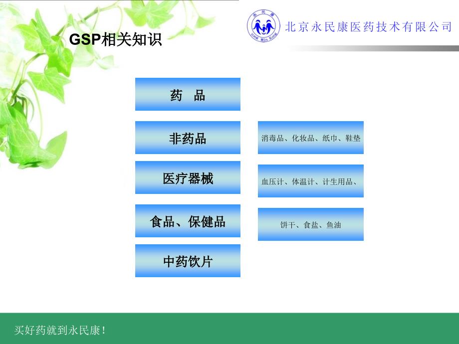 商品陈列技巧培训课件.ppt_第4页