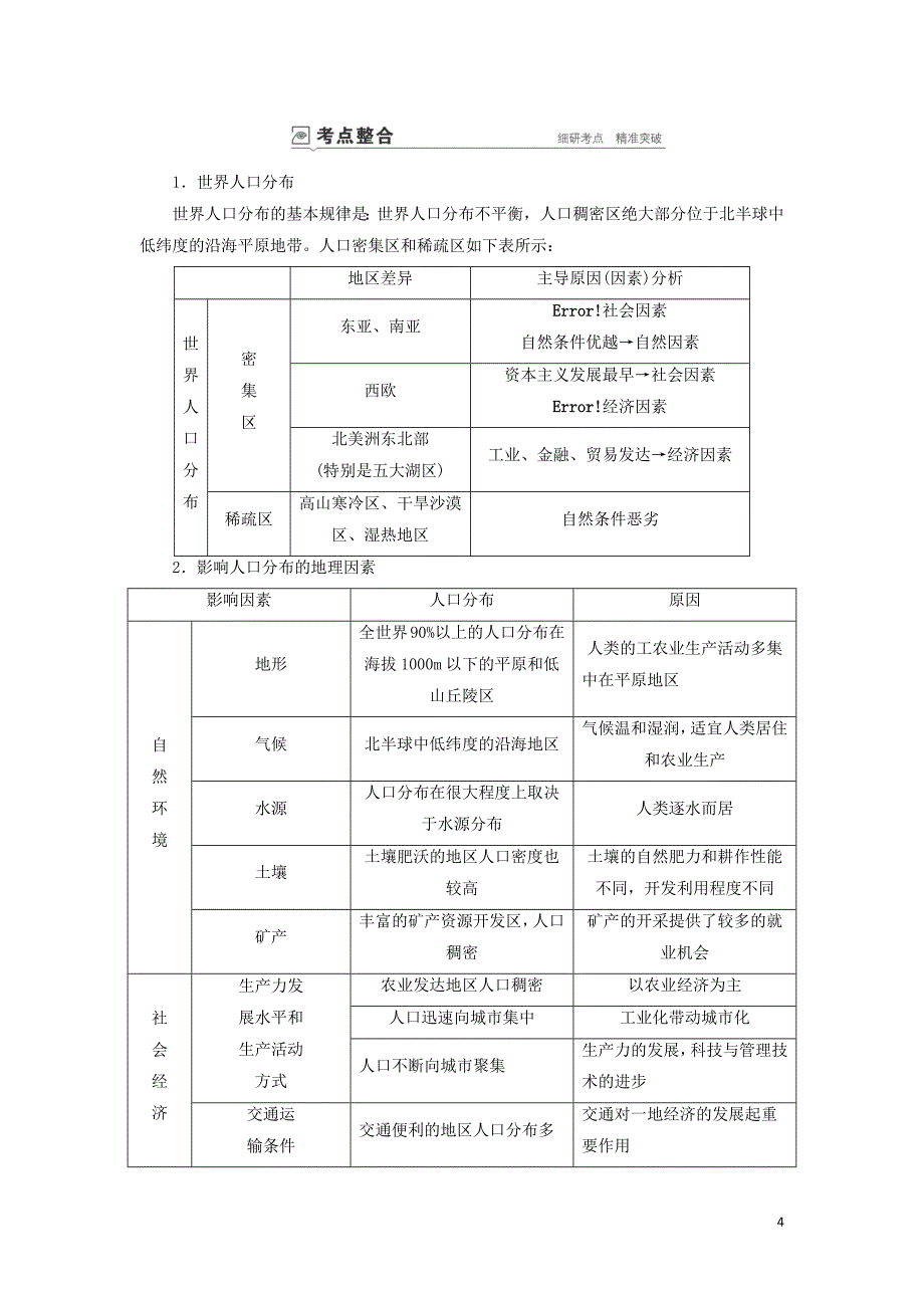 （山东专用）2020版高考地理一轮总复习 第6章 人口的变化 第一讲 人口分布与人口合理容量教案（含解析）鲁教版_第4页