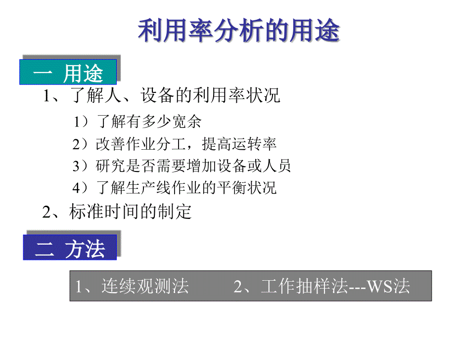 设备利用率分析教材.ppt_第4页