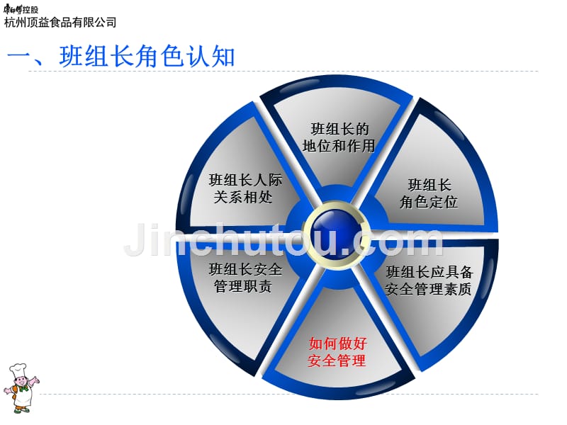 安全培训班组管理实操篇.ppt_第3页