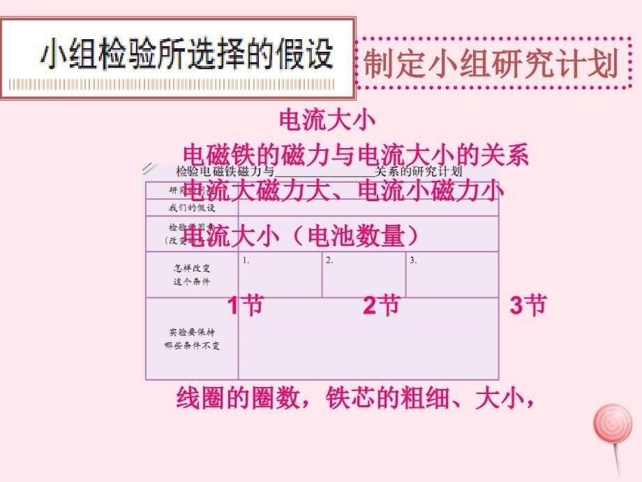 四年级科学下册 四 神奇的电磁铁 2《电磁铁的磁力》课件3 新人教版_第5页