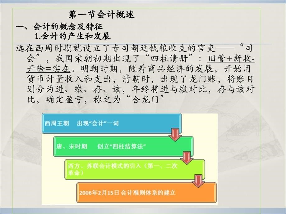 会计上岗证考试学习会计基础演练.ppt_第5页