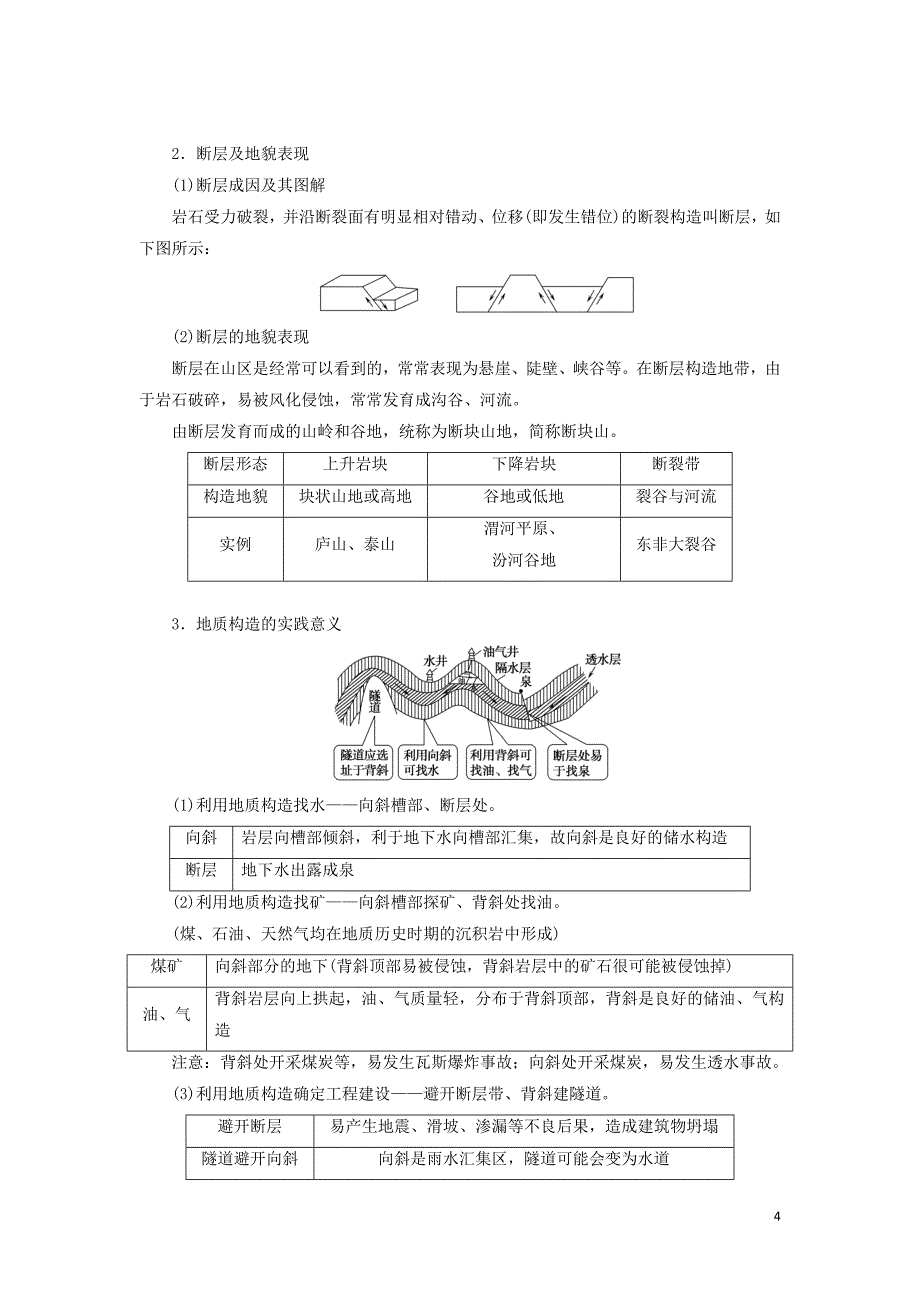 （山东专用）2020版高考地理一轮总复习 第4章 地表形态的塑造 第二讲 山地的形成教案（含解析）鲁教版_第4页