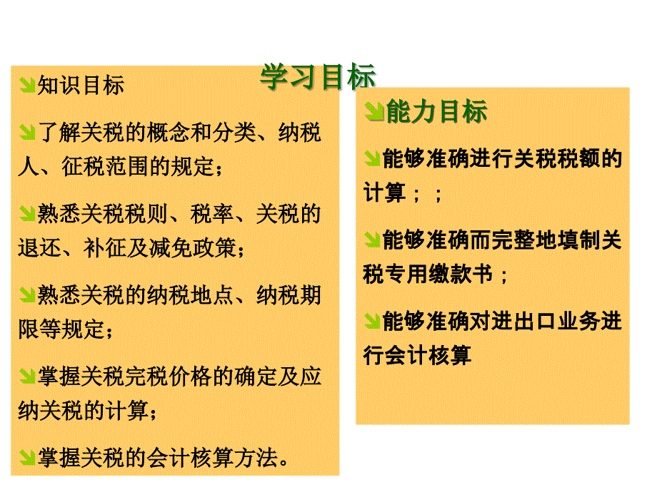 企业纳税会计项目关税的核算培训教材.ppt_第2页