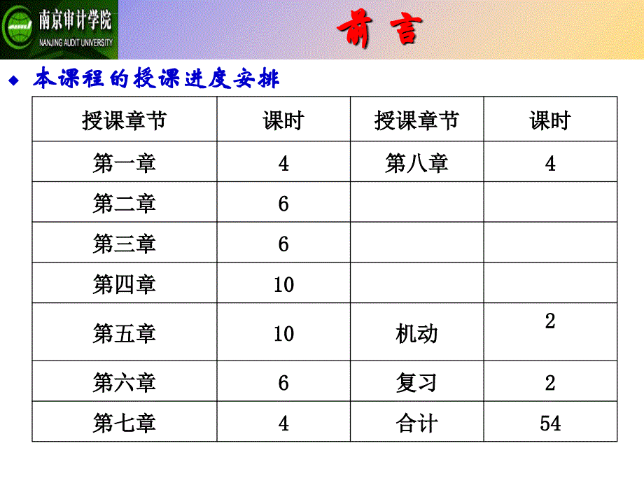 中级财务会计与管理知识法规体系.ppt_第4页