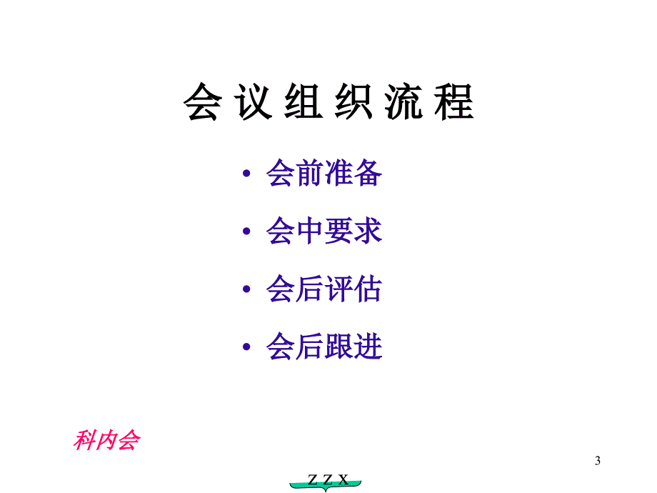 如何成功召开科内会议.ppt_第3页