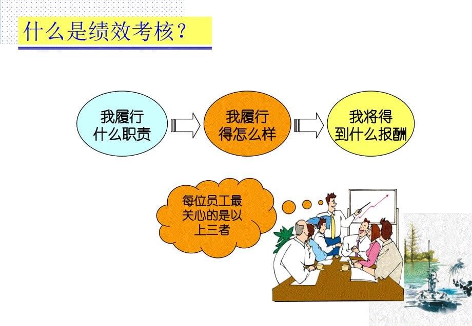 绩效管理的基本认识.ppt_第5页