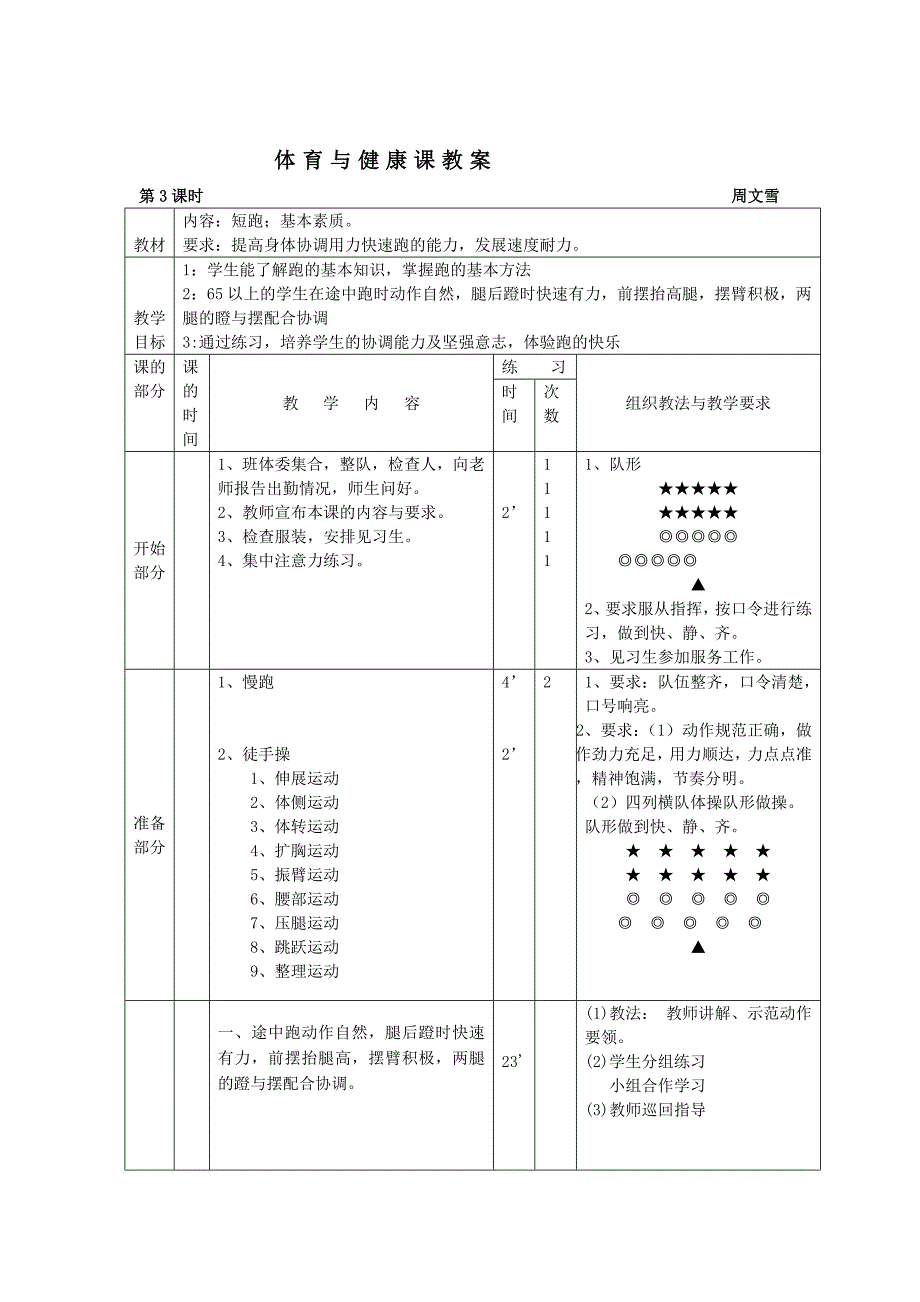 初一上学期体育教案_第4页