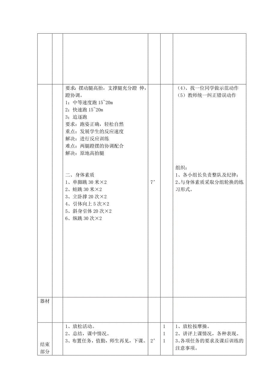 初一上学期体育教案_第5页