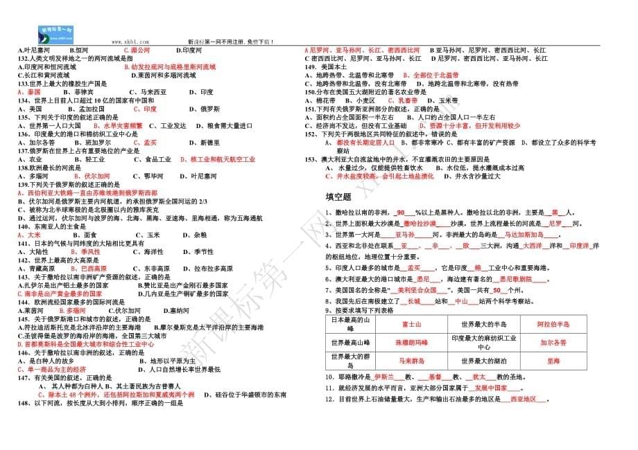 人教版七年级地理下册期末试题(有答案)_第5页