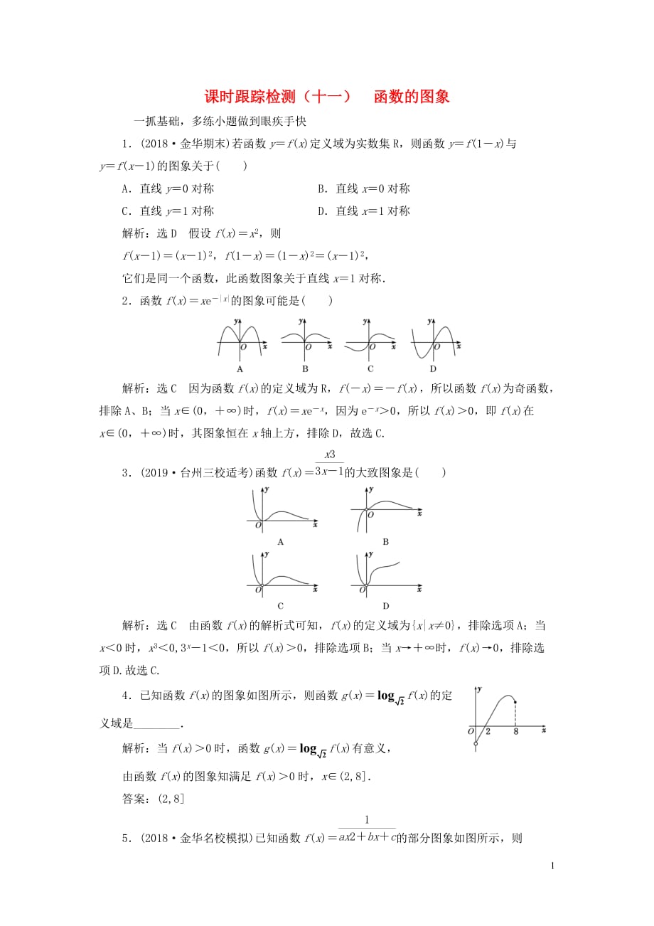 （浙江专用）2020版高考数学一轮复习 课时跟踪检测（十一）函数的图象（含解析）_第1页