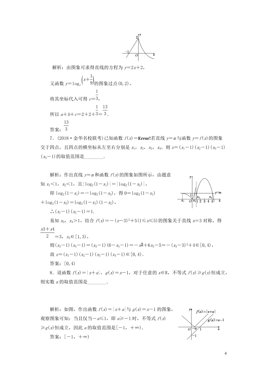 （浙江专用）2020版高考数学一轮复习 课时跟踪检测（十一）函数的图象（含解析）_第4页