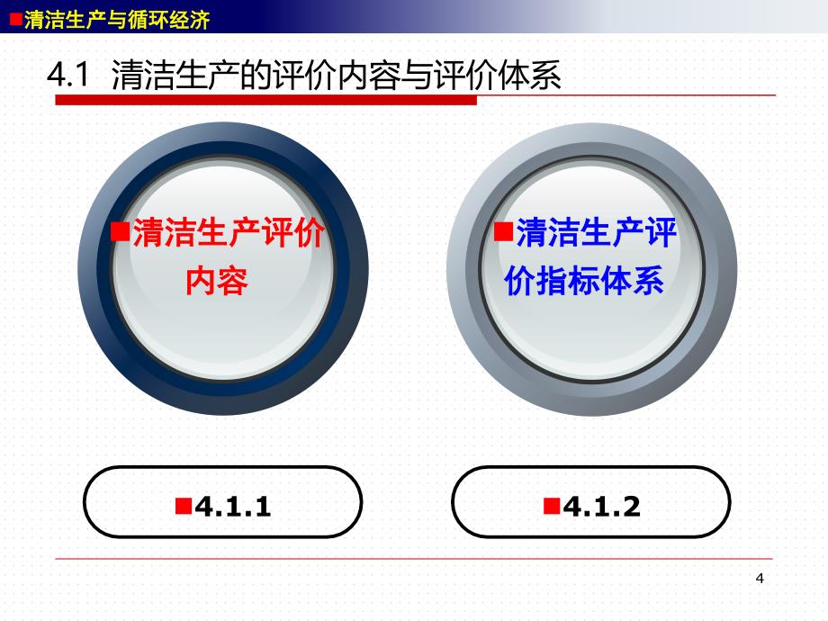 清洁生产评价概述.ppt_第4页