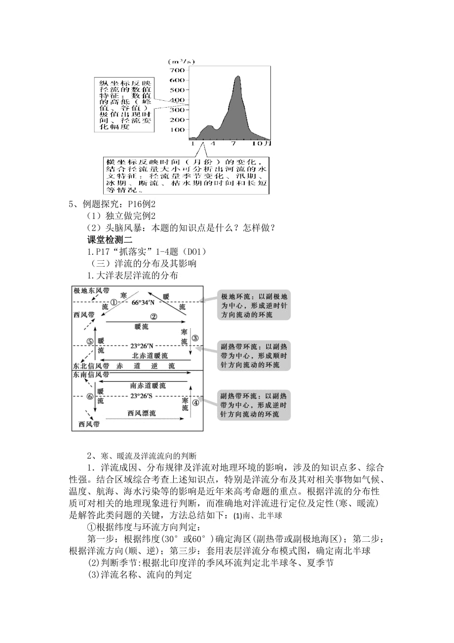 高考地理复习教案：二轮复习 水的运动规律_第3页