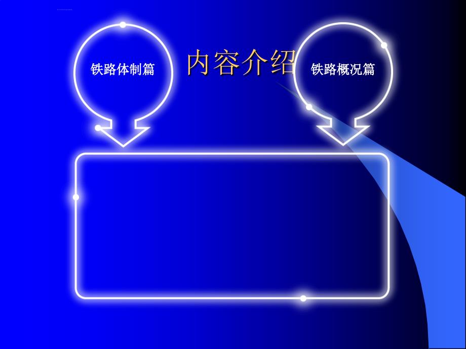 铁路基本知识概论.ppt_第4页