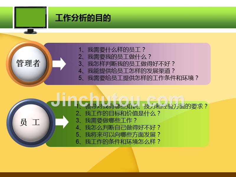 岗位说明书编写培训.ppt_第4页