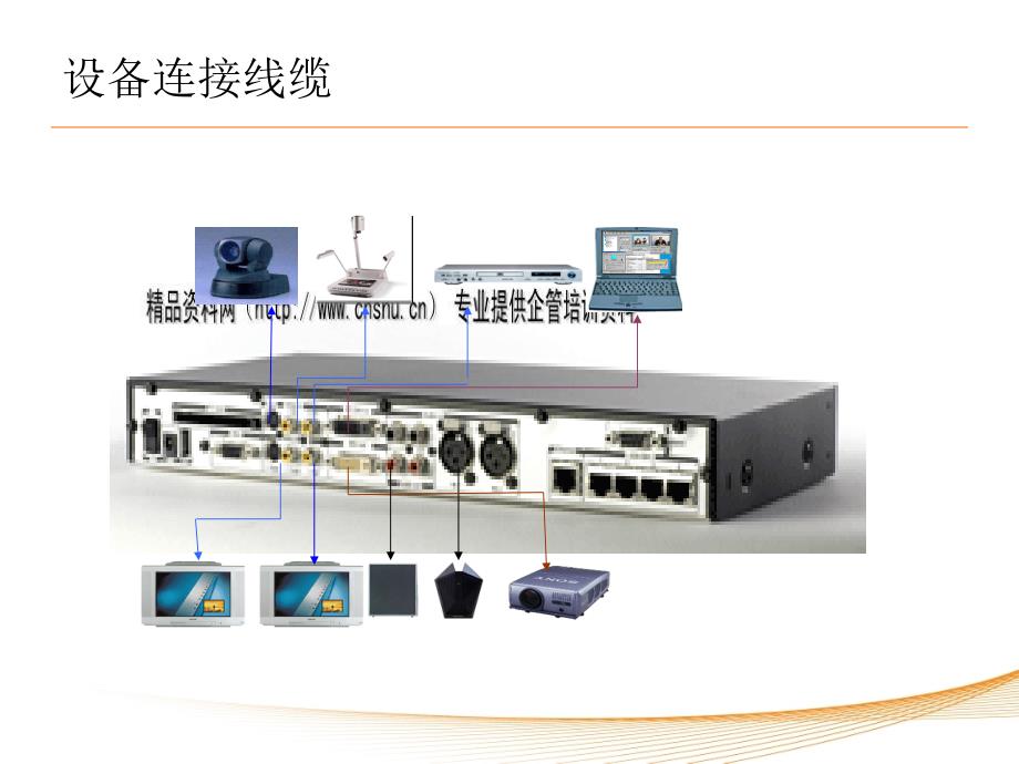 视频会议相关知识.ppt_第4页