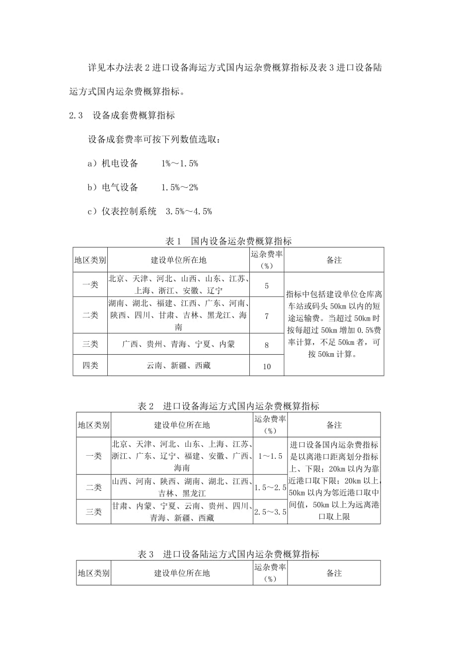 机械行业设备运杂费概算指标_第2页