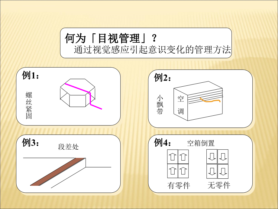 整理推进的原则和方法.ppt_第2页