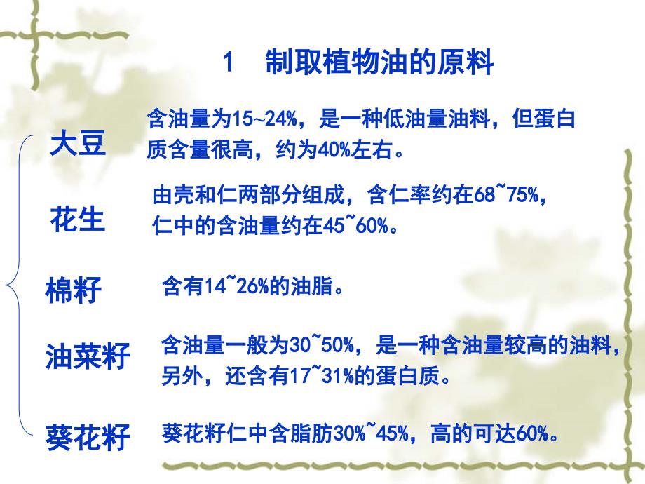 植物油生产与加工培训课件.ppt_第2页